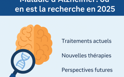 Recherche sur Alzheimer : des traitements porteurs d’avenir